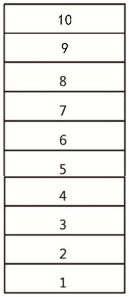 Metatriazine derivative, electronic device and application