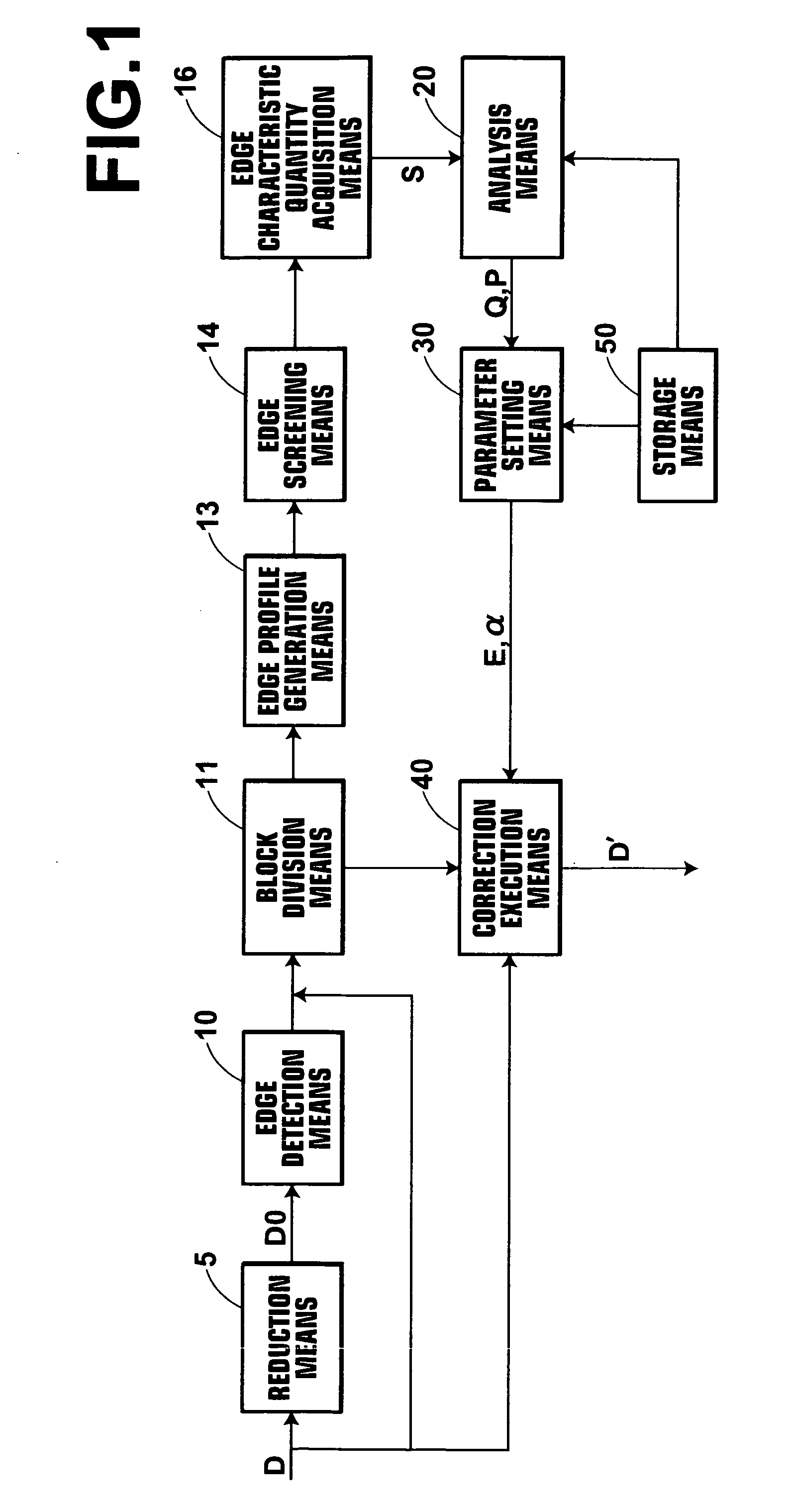 Method, apparatus and program for image processing