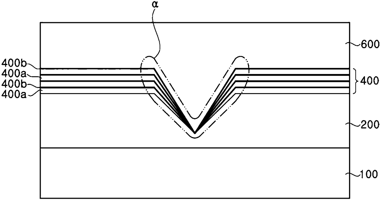 Semiconductor light emitting device