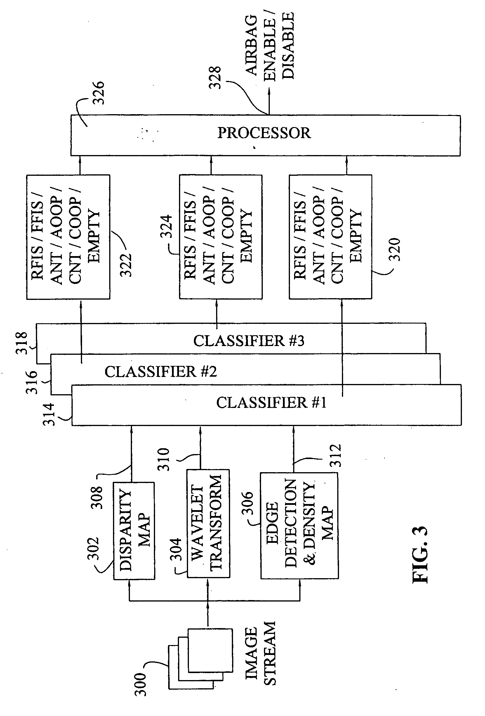 Method and apparatus for recognizing the position of an occupant in a vehicle