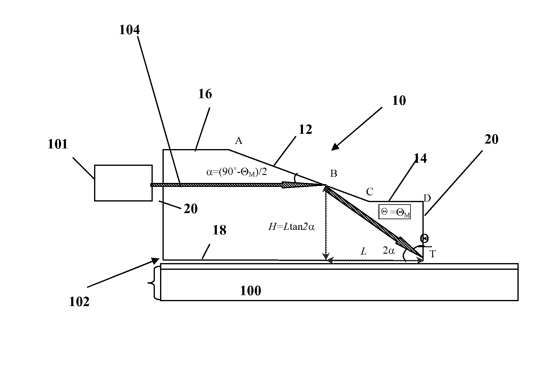 Optical coupler for coupling an optical fiber into a waveguide