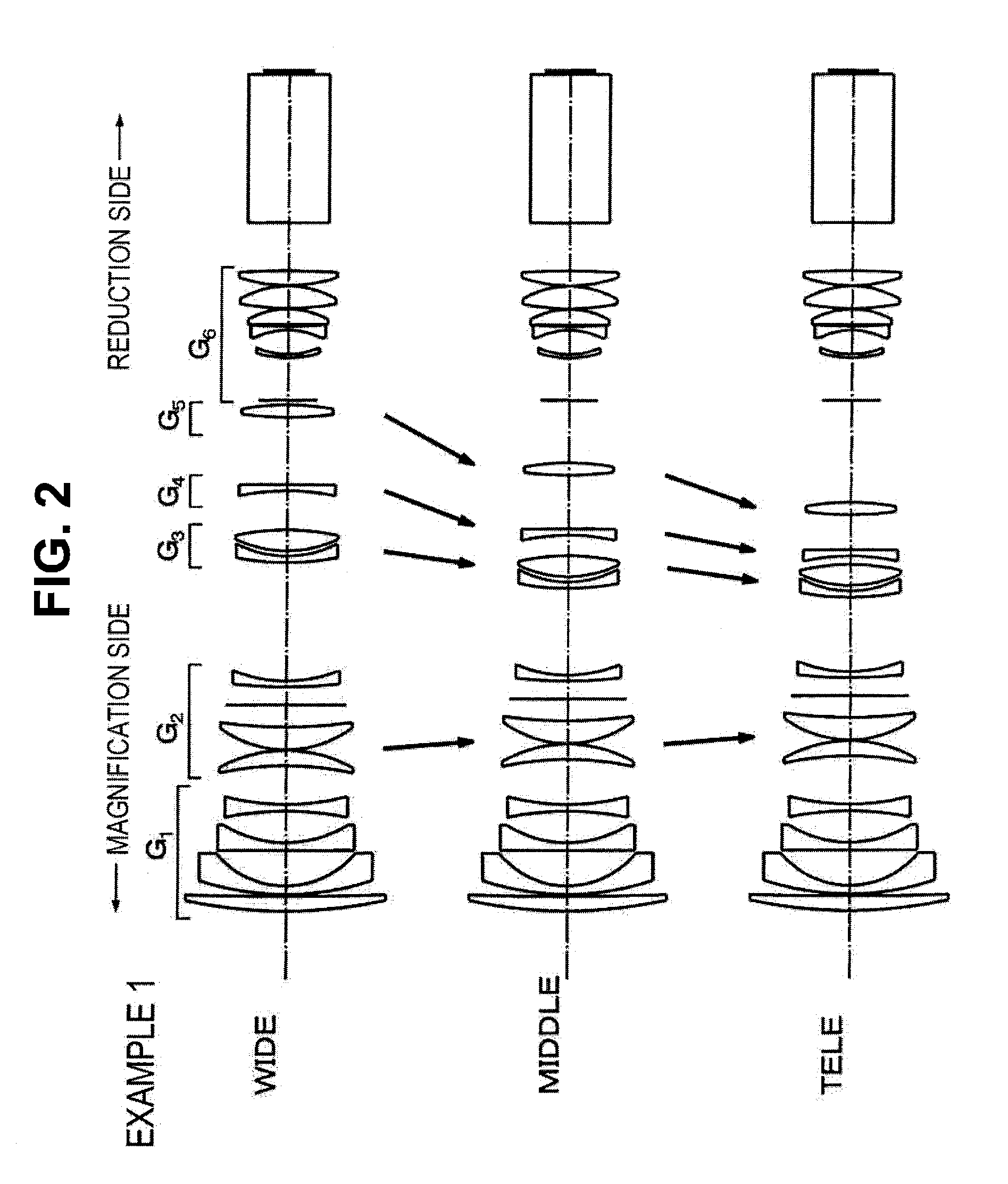 Projection zoom lens and projection display device