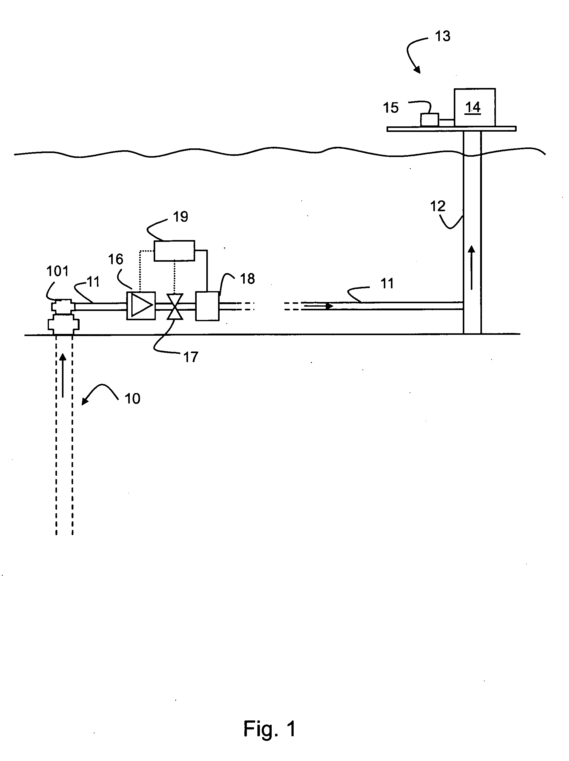 Method and apparatus for controlling fluctuations in multiphase flow production lines
