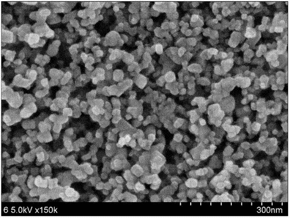 Optical anode slurry for dye-sensitized solar cell and preparation method thereof as well as optical anode for dye-sensitized solar cell and dye-sensitized solar cell