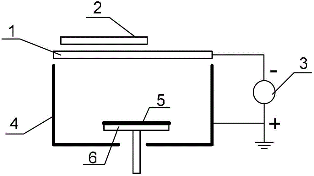 Thin film deposition device and thin film deposition method