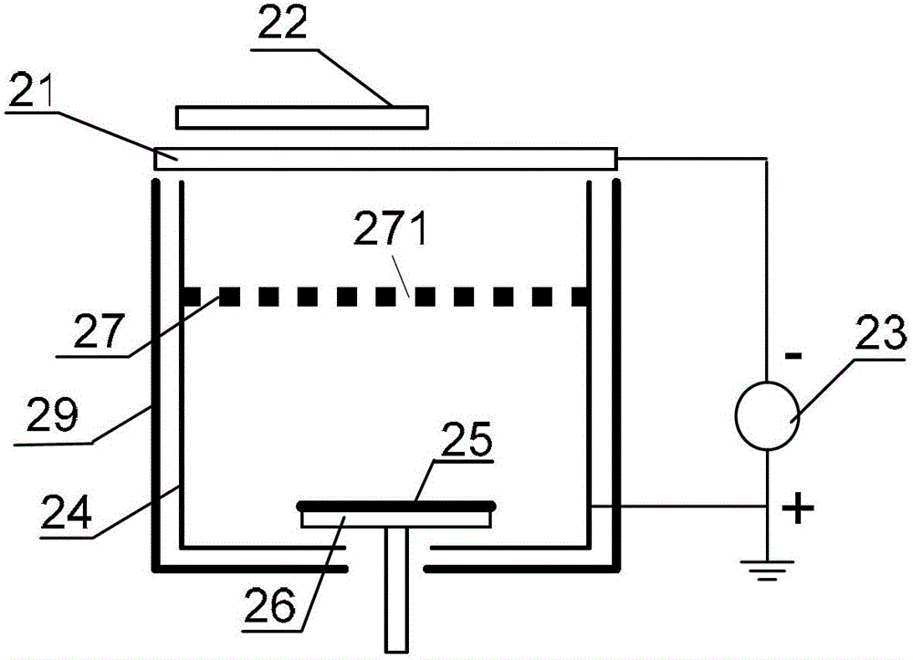 Thin film deposition device and thin film deposition method