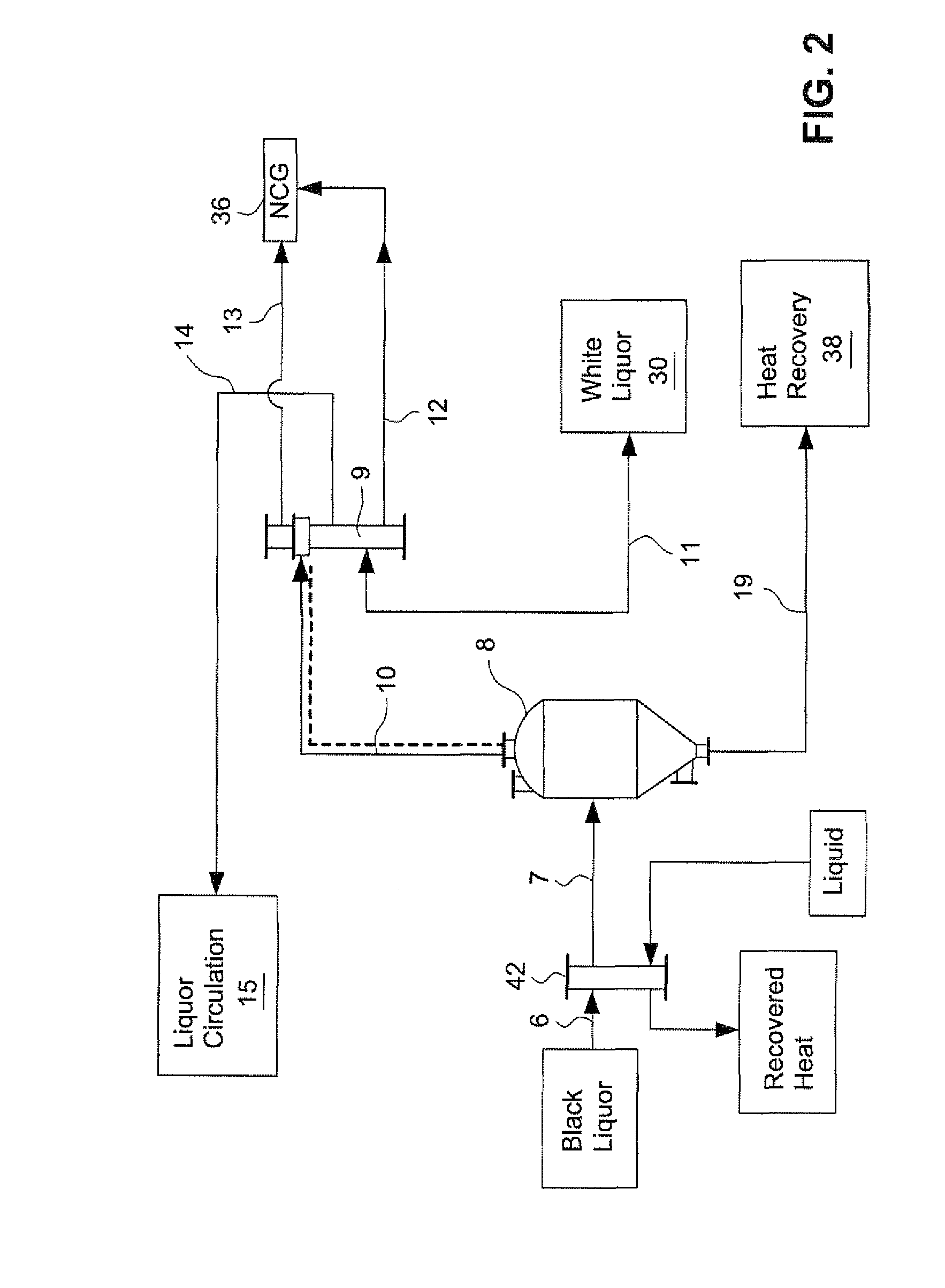 Heat recovery from spent cooking liquor in a digester plant of a chemical pulp mill