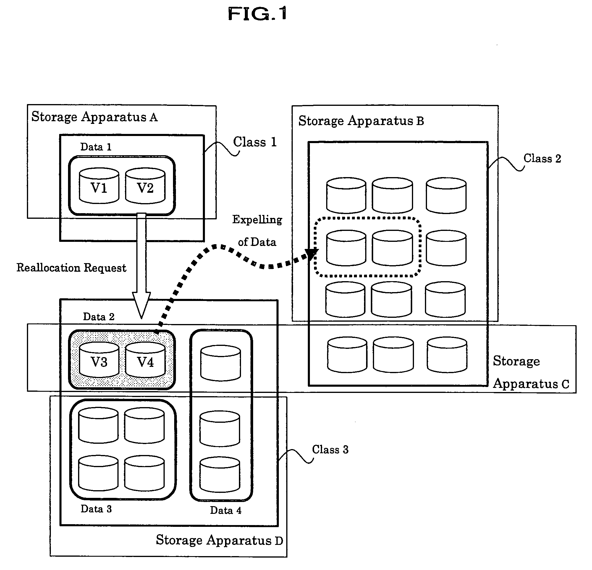 Storage management system, storage management server, and method and program for controlling data reallocation