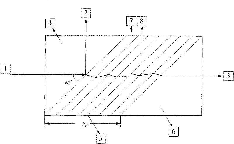 Terahertz wave polarizing beam splitter