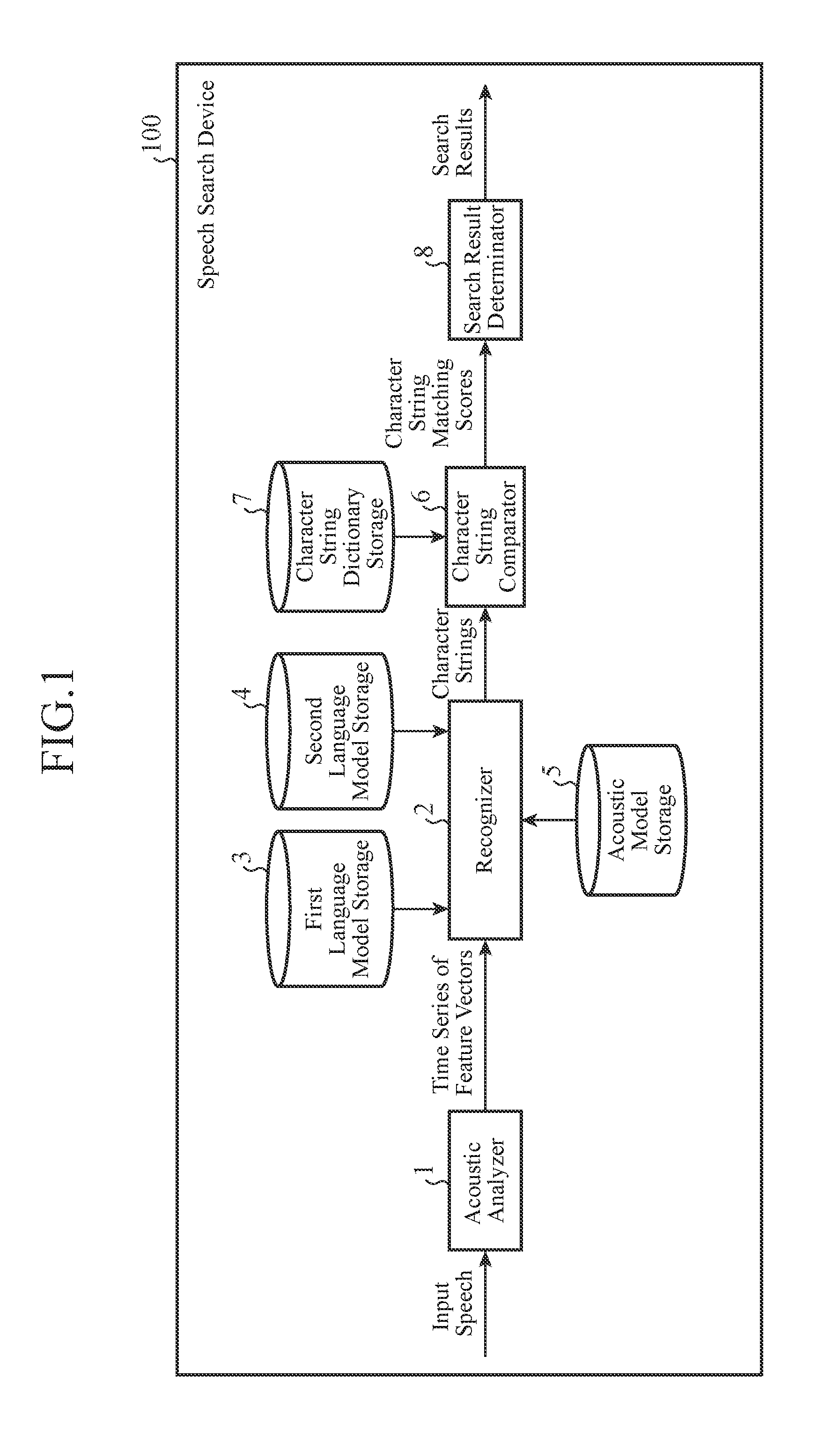 Speech search device and speech search method