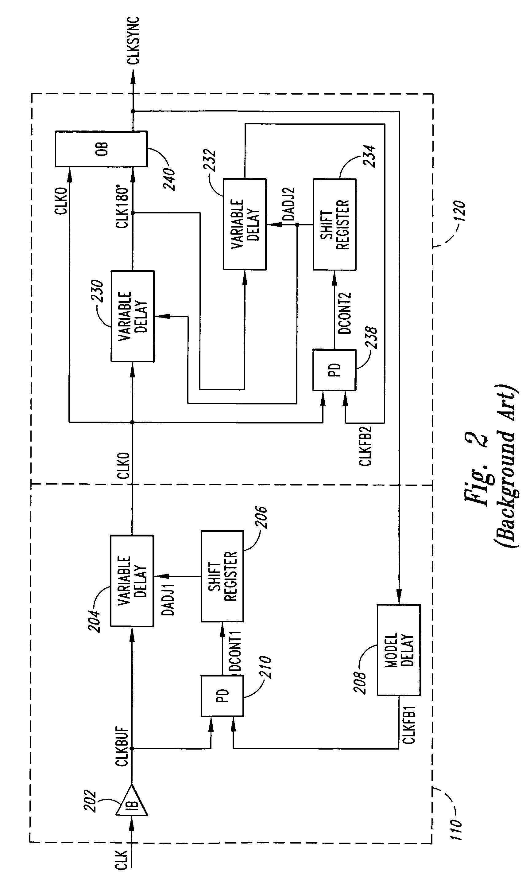 Clock generator having a delay locked loop and duty cycle correction circuit in a parallel configuration