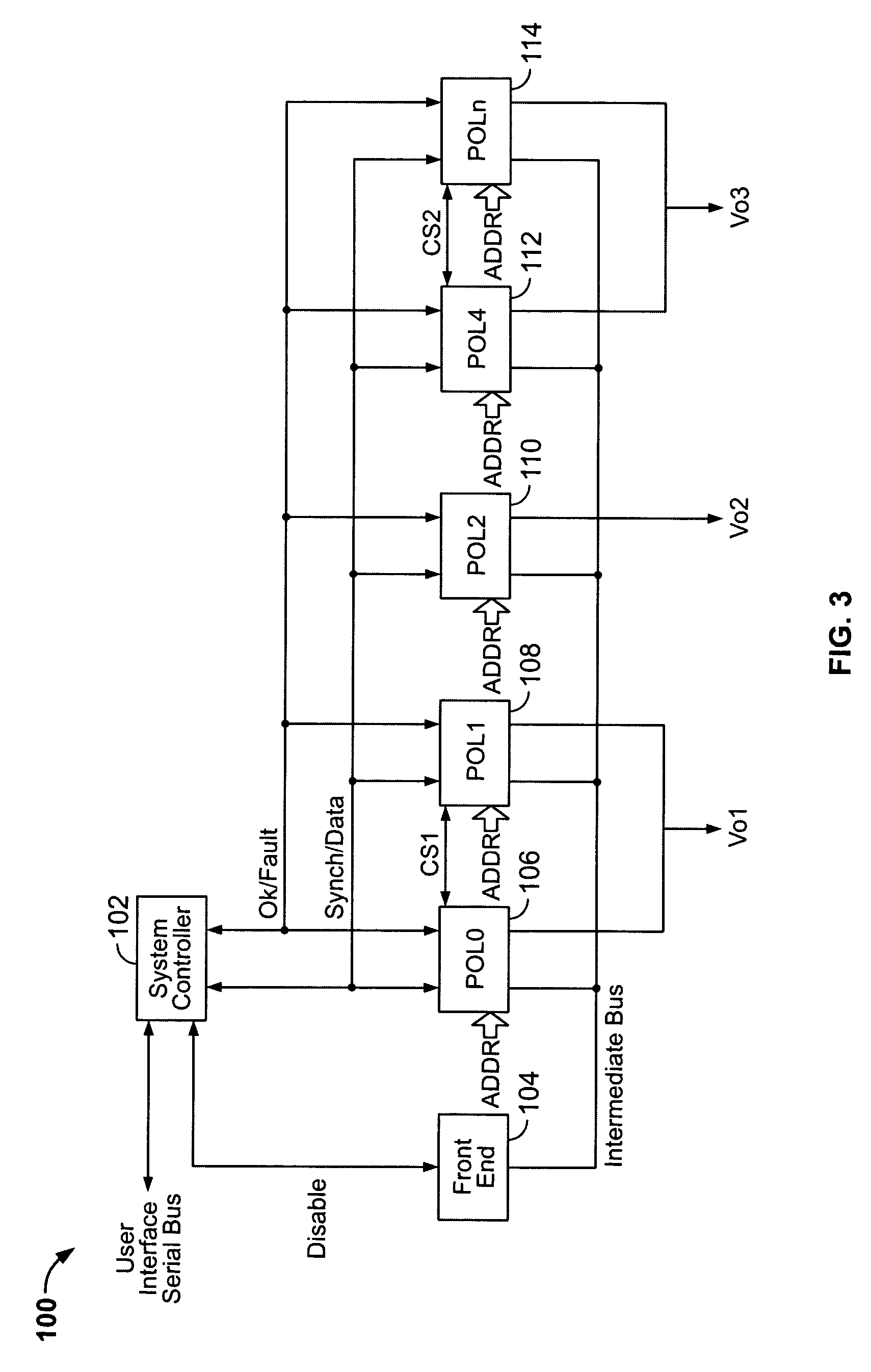 System for controlling and monitoring an array of point-of-load regulators by a host