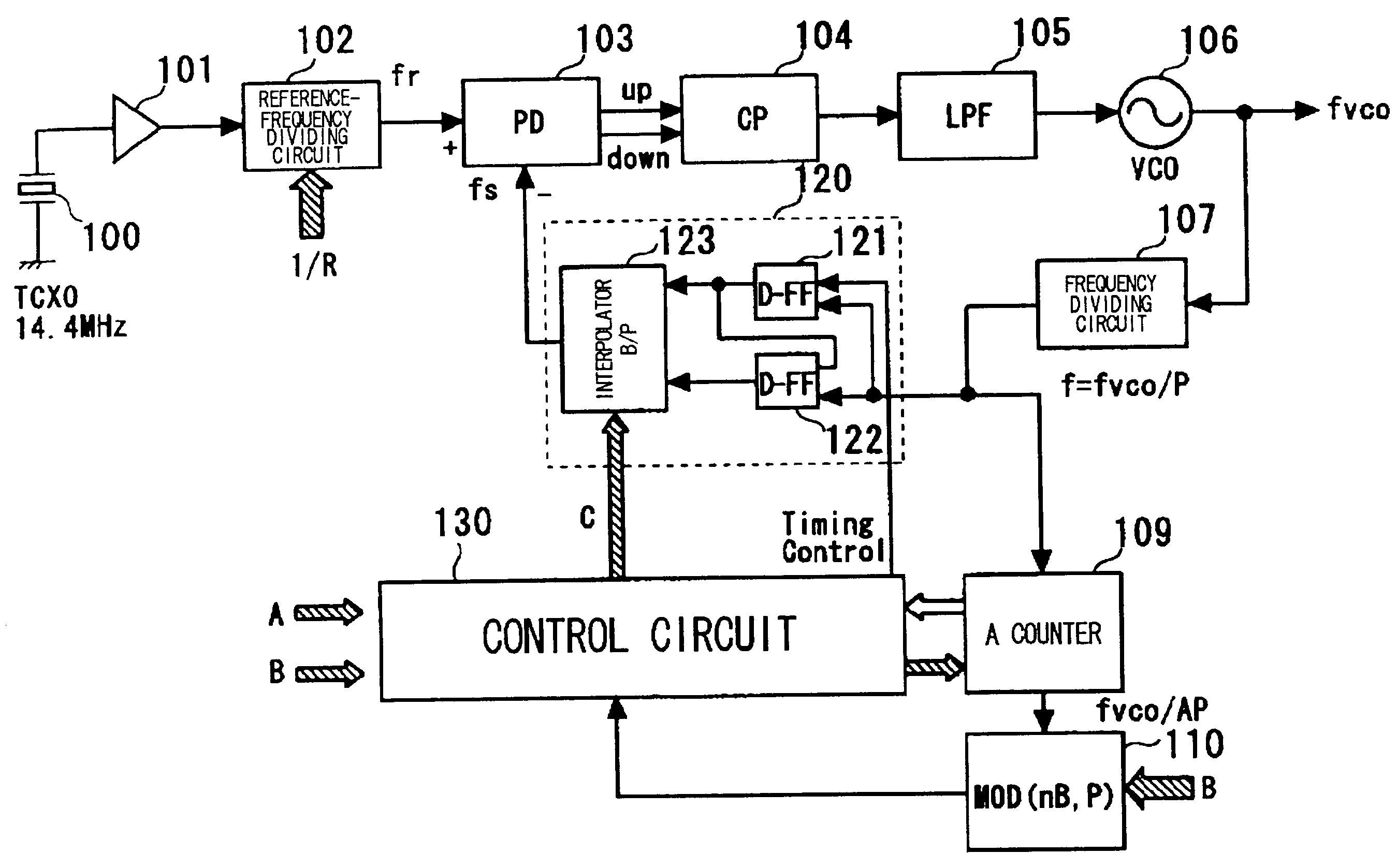 Clock control method, frequency dividing circuit and PLL circuit
