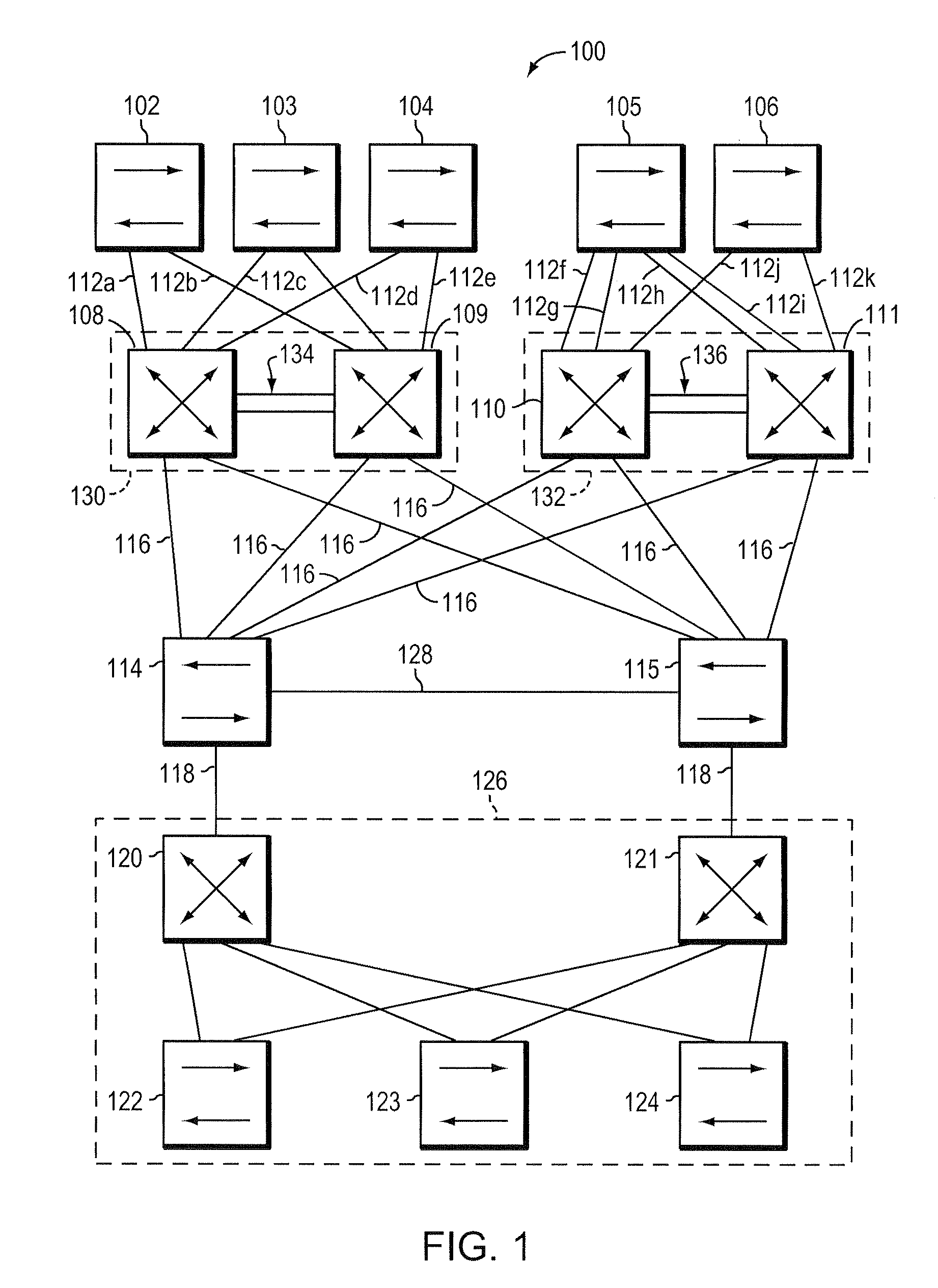 System and method for detecting and recovering from virtual switch link failures
