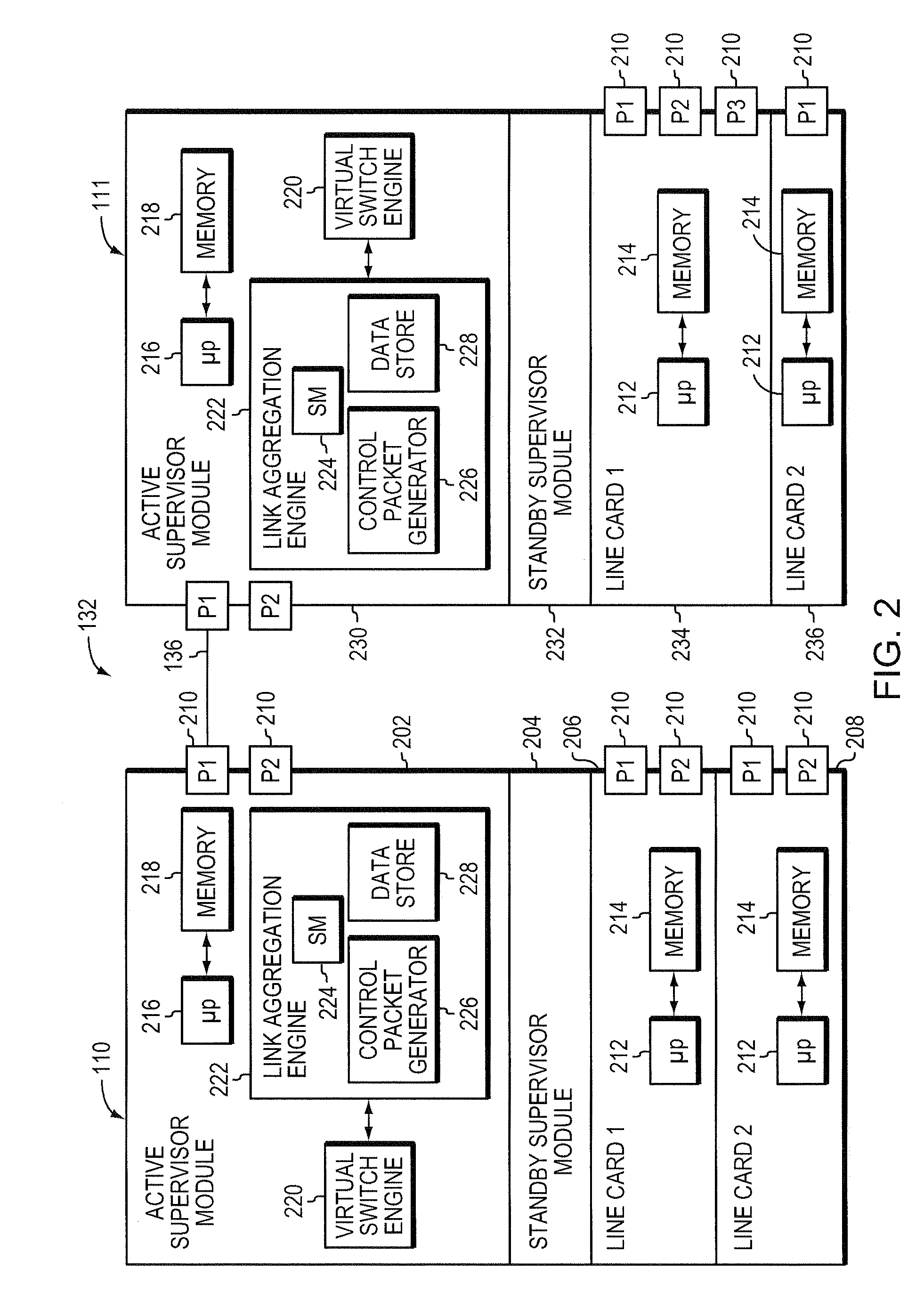 System and method for detecting and recovering from virtual switch link failures
