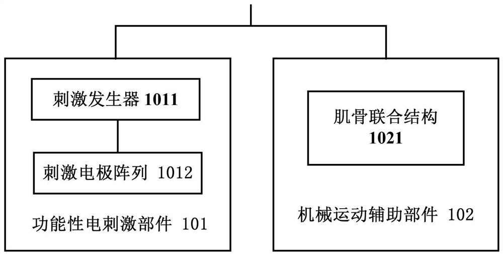 Rehabilitation device, method, computer storage medium and electronic device