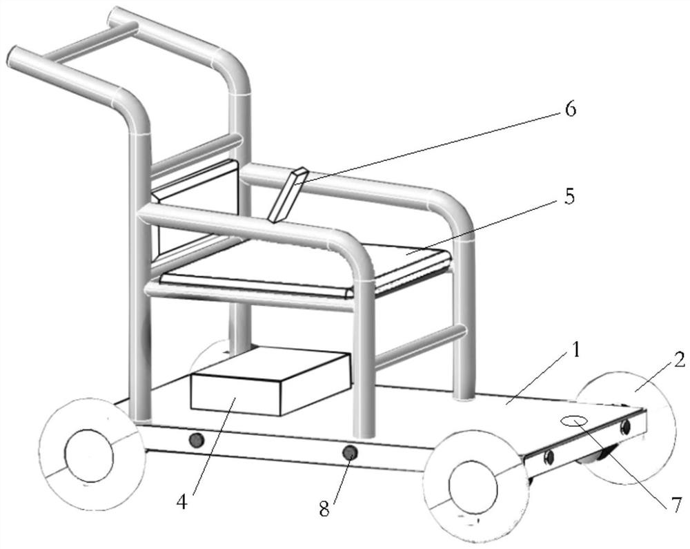 Intelligent wheelchair based on Mecanum wheel mechanism