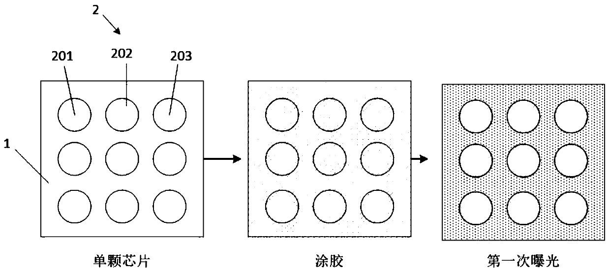 Exposure method capable of ensuring identifiability of Wafer ID through multiple times of exposure