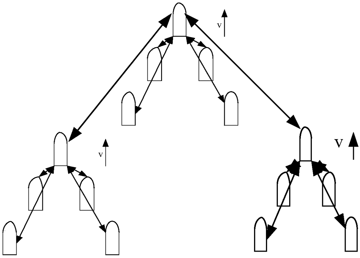 A hierarchical cooperative control method for suborbital swarm vehicles