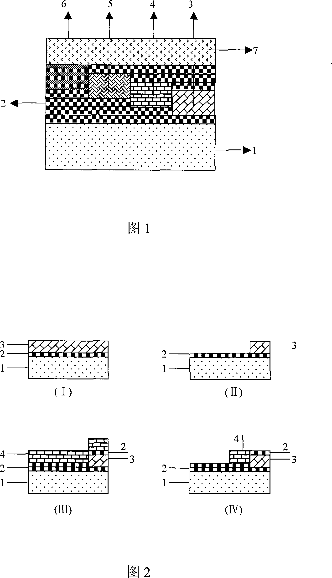 Miniature ultra-optical spectrum integrated optical filter and its production method