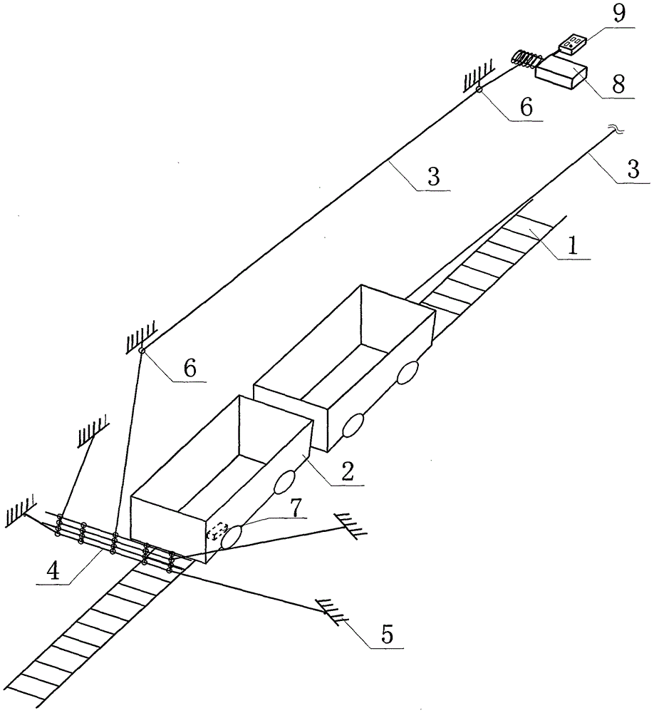Anti-car-sliding system of inclined roadway in coal mine shaft