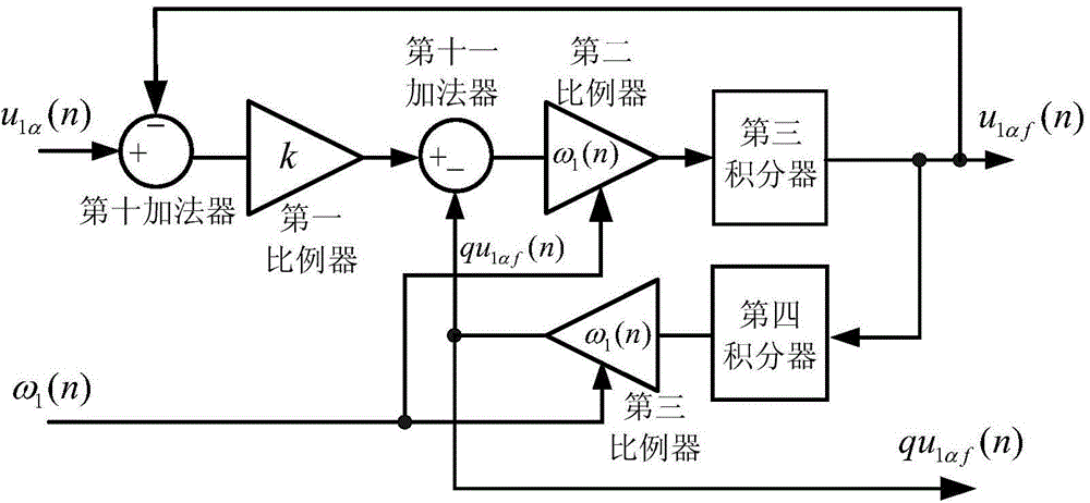 Excitation control device of brushless doubly-fed motor independent power generation system