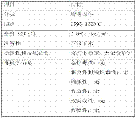 Silicone powder puff and preparation method thereof