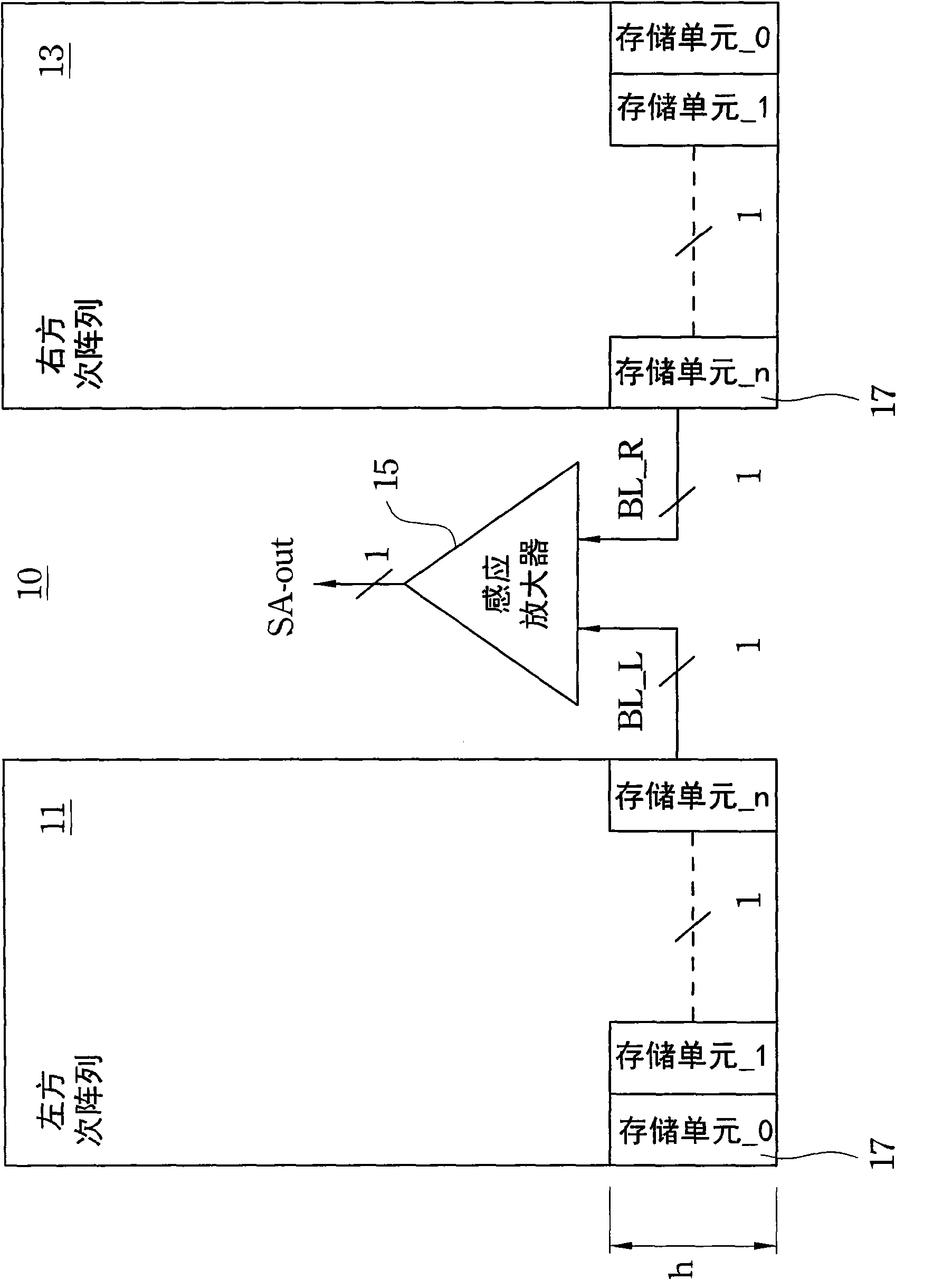 Integrated circuit, device and manufacture method thereof