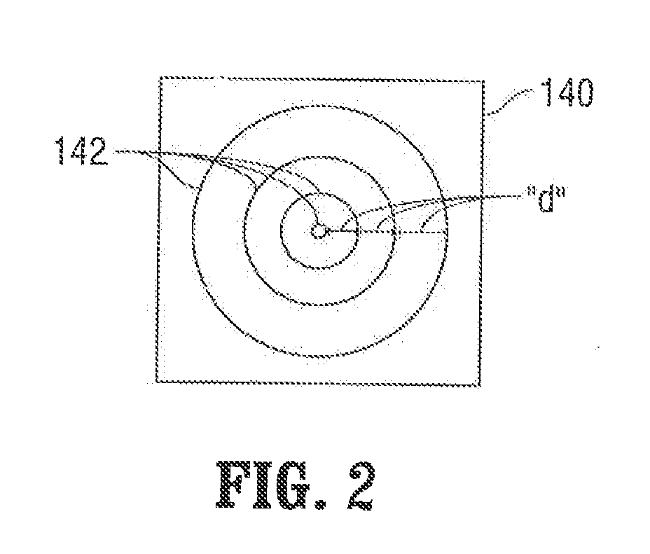 Integrated non-contact dimensional metrology tool