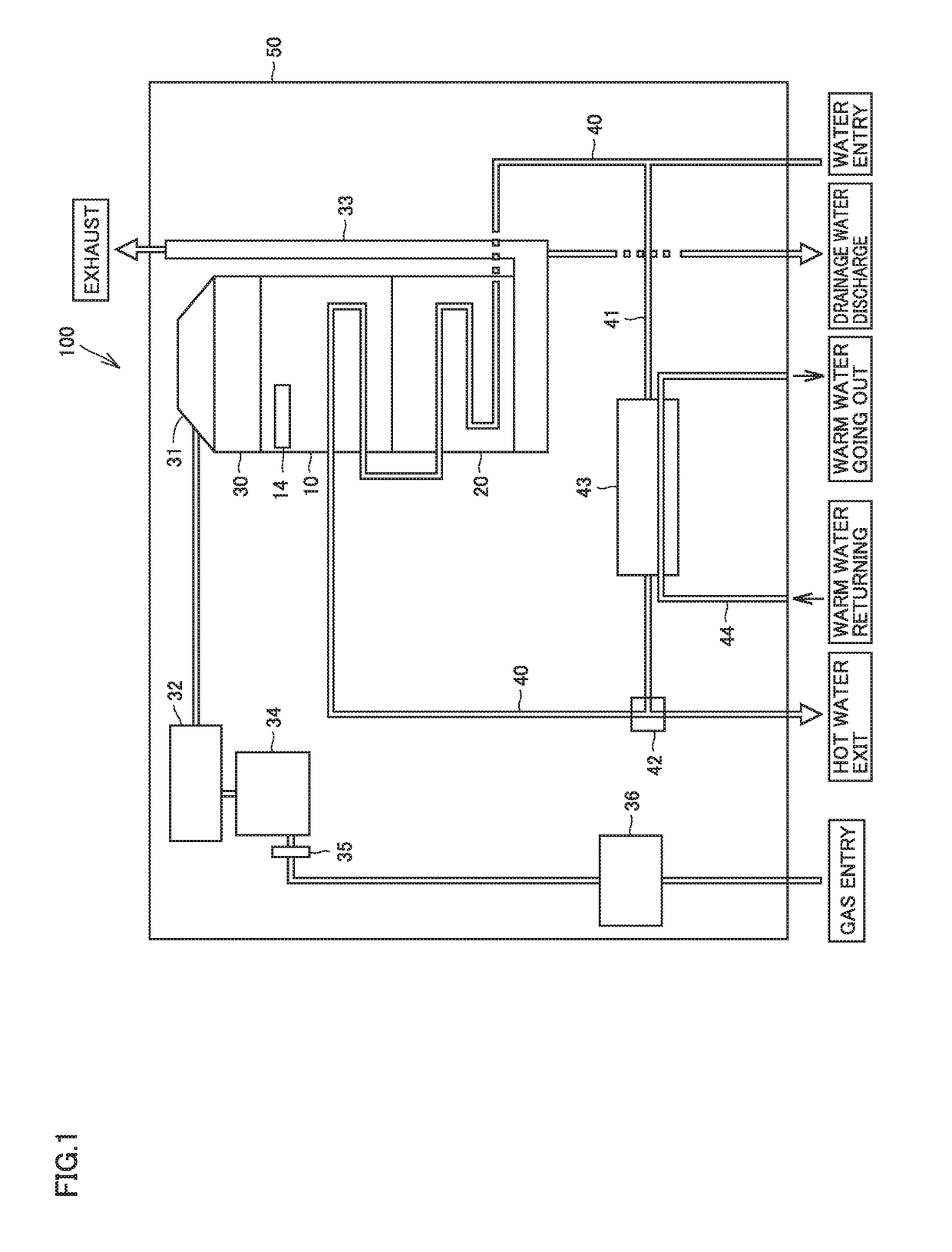 Hot water apparatus