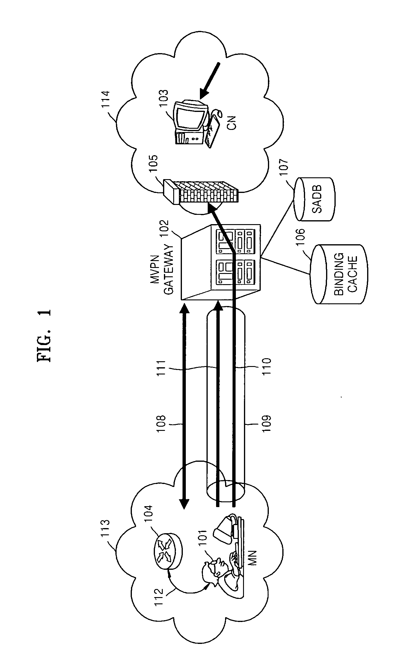 Method for providing virtual private network services to mobile node in IPv6 network and gateway using the same