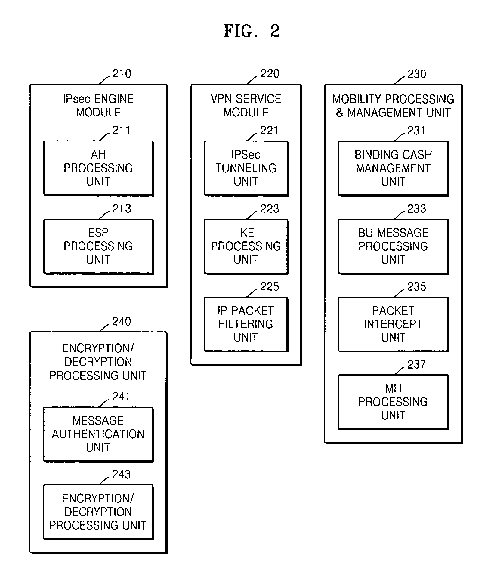 Method for providing virtual private network services to mobile node in IPv6 network and gateway using the same