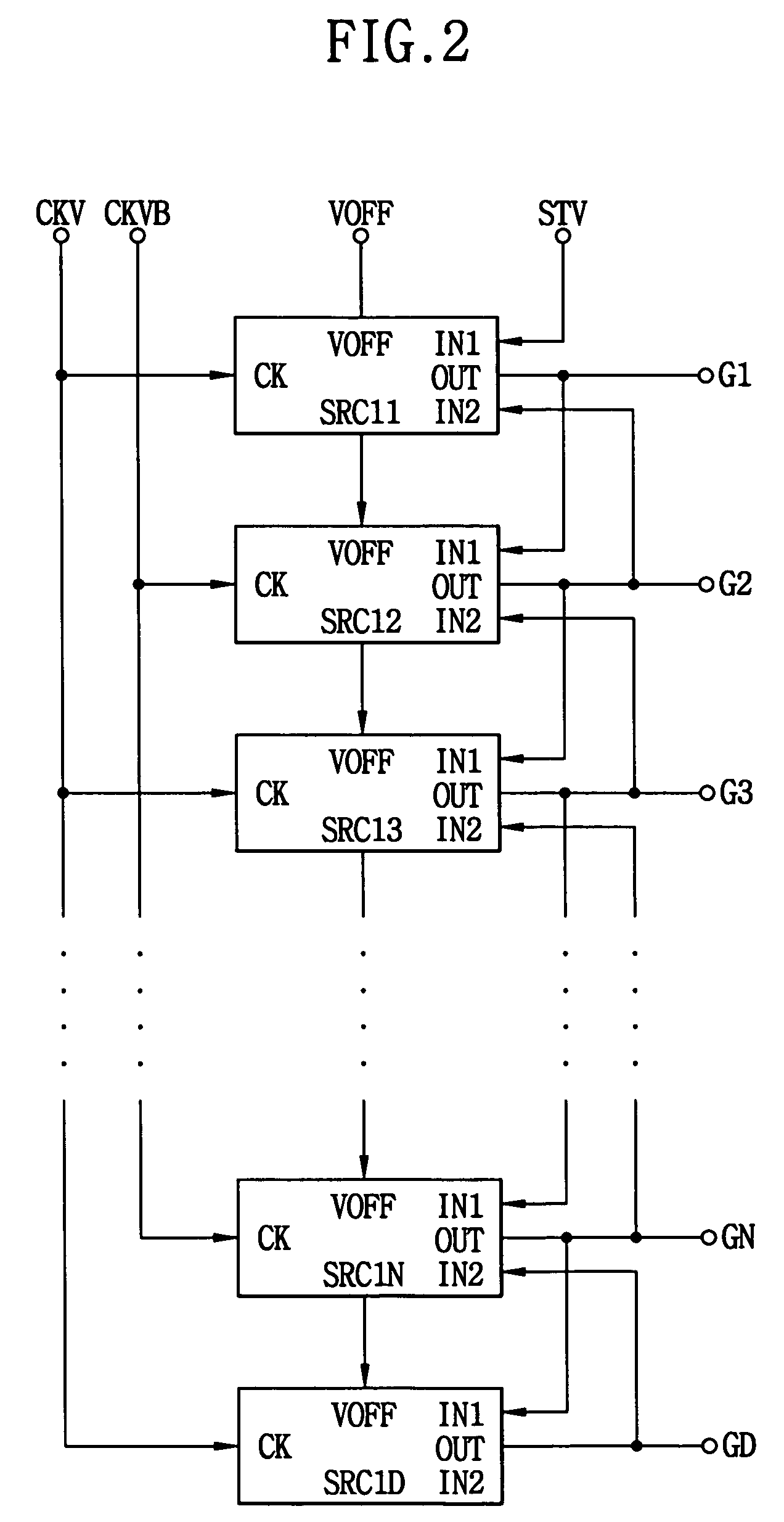 Shift register, scan driving circuit and display apparatus having the same