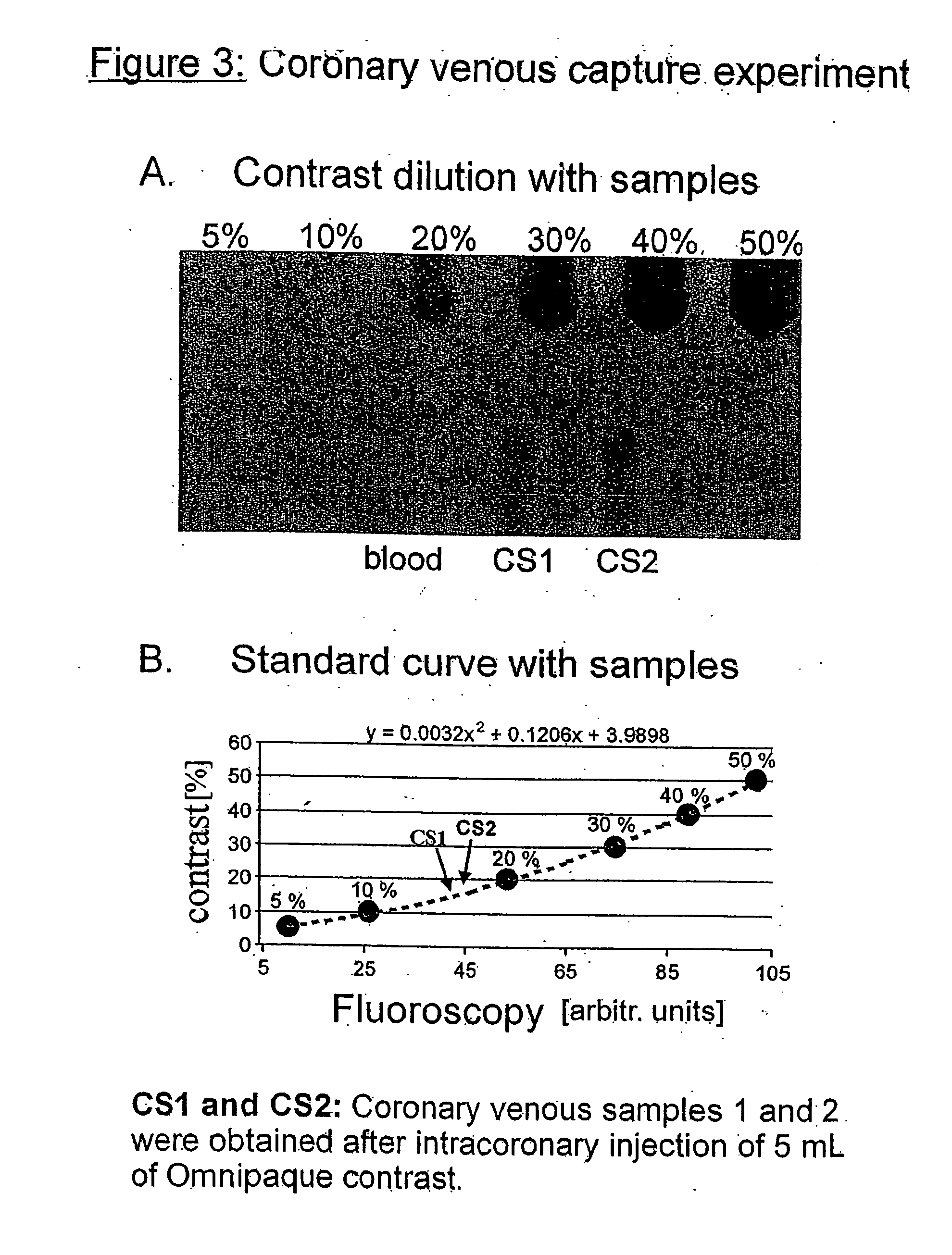 Method and device to recover diagnostic and therapeutic agents