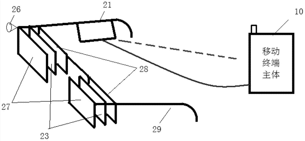 Mobile terminal with wearable device and wearable device thereof