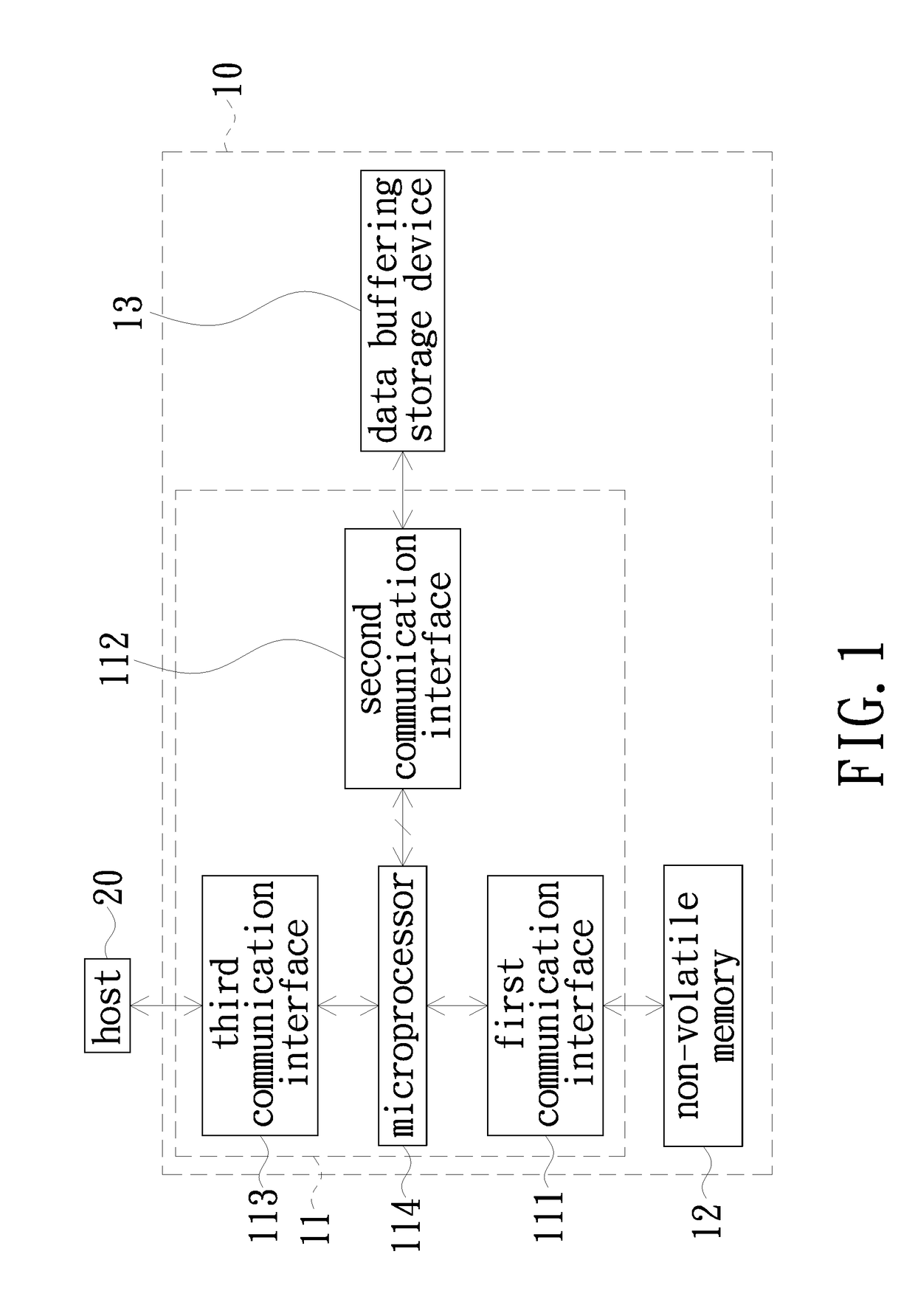 Data storage device and data management method thereof