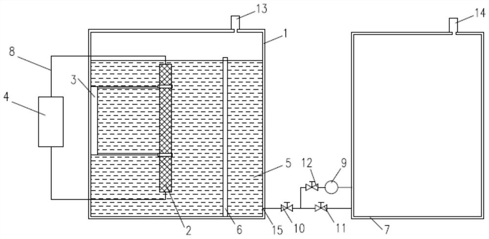 Capillary core capillary performance detection device and method based on electric signal method