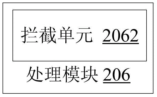 Terminating processing method and device