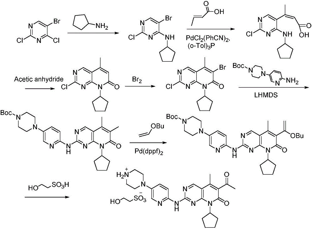 Method for preparing CDK46 kinase inhibitor Palbociclib