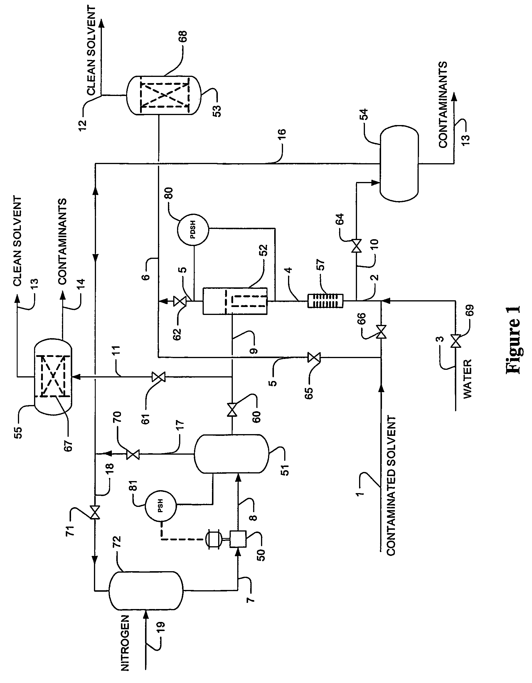 Solvent filtration system and methods