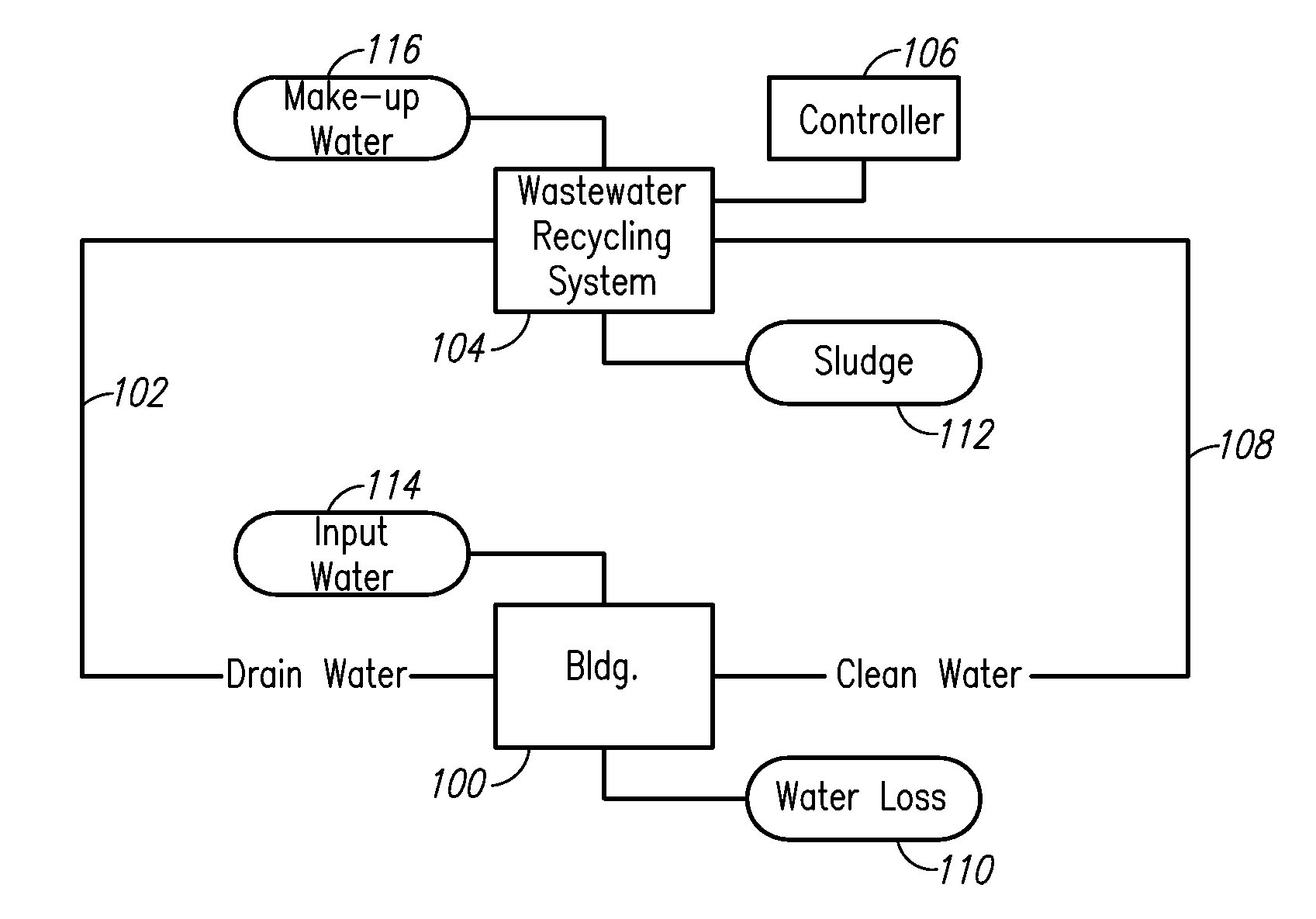 Method and Apparatus for Residential Water Recycling