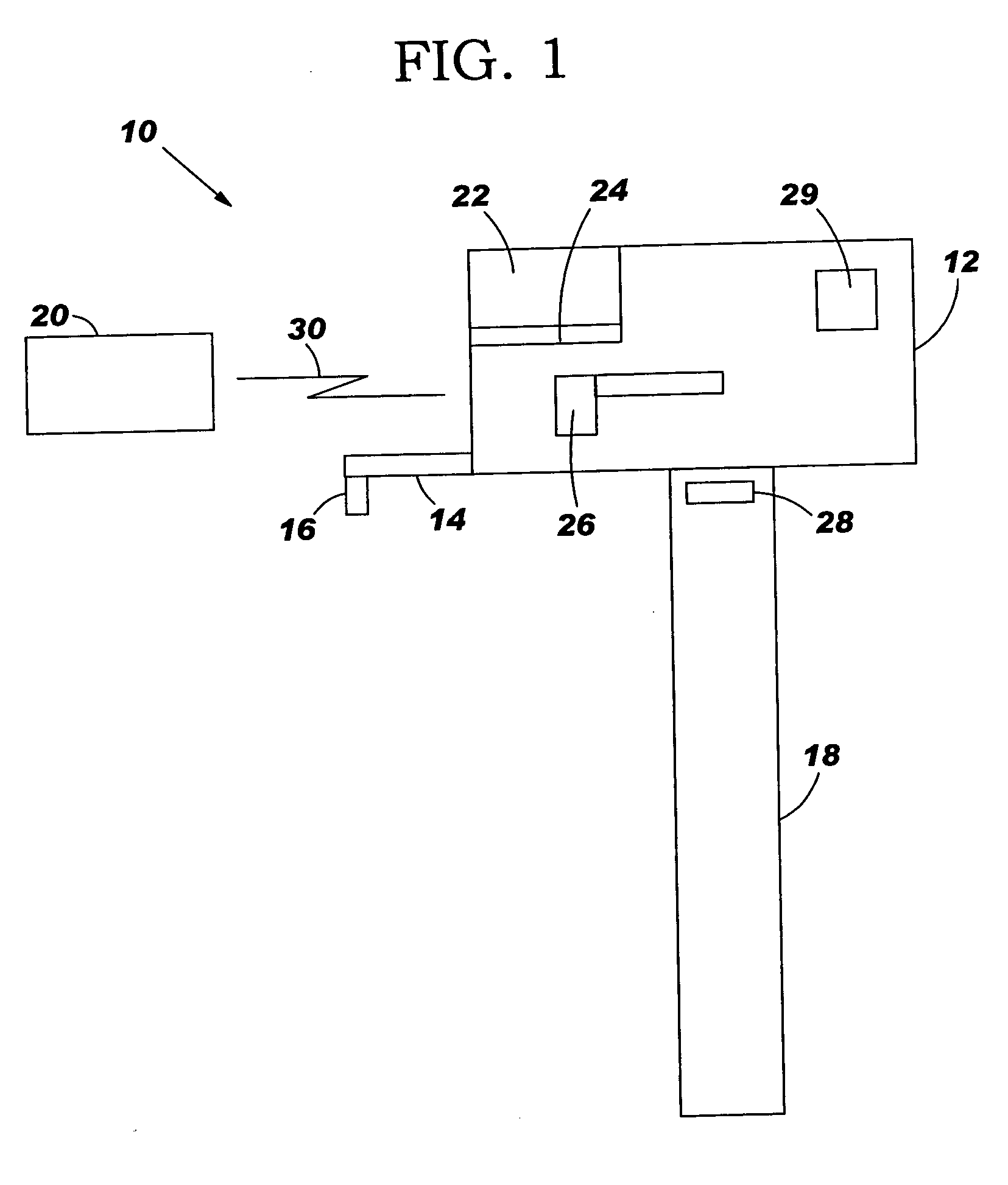 RFID-keyed mailbox, and RFID-based system and method for securing a mailbox