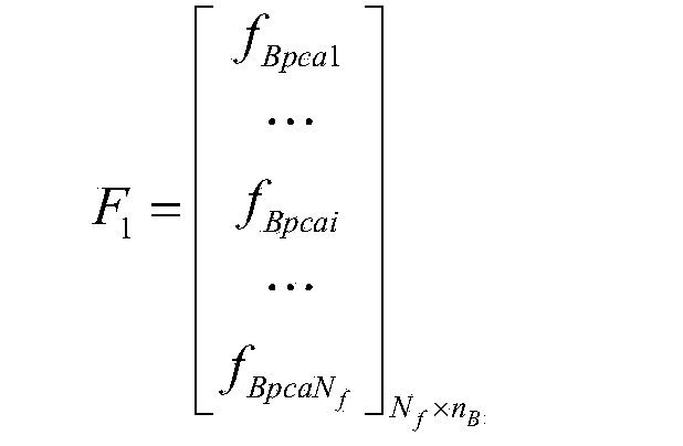 Video memorability discrimination method based on functional magnetic resonance imaging