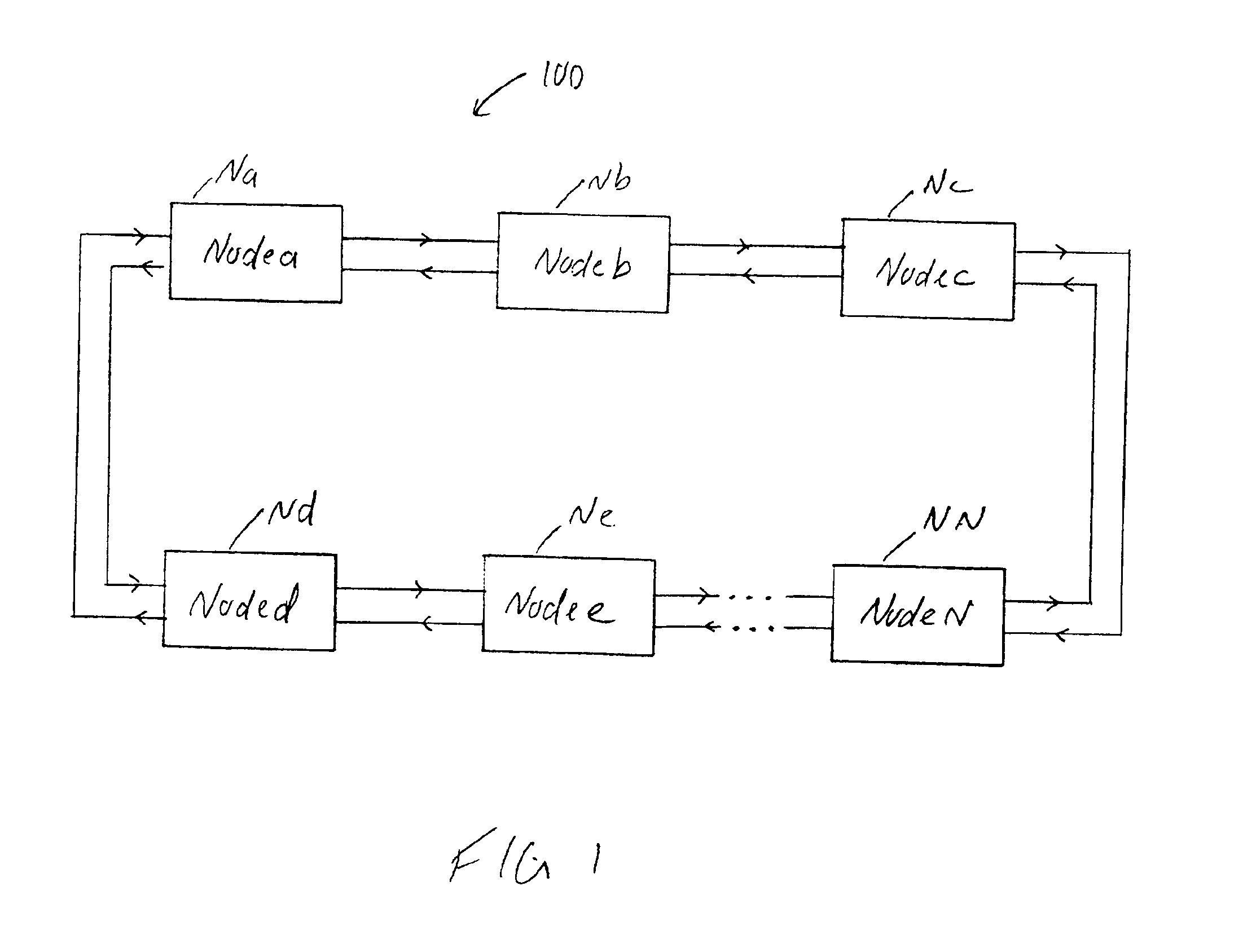 MAC protocol for optical packet-switched ring network