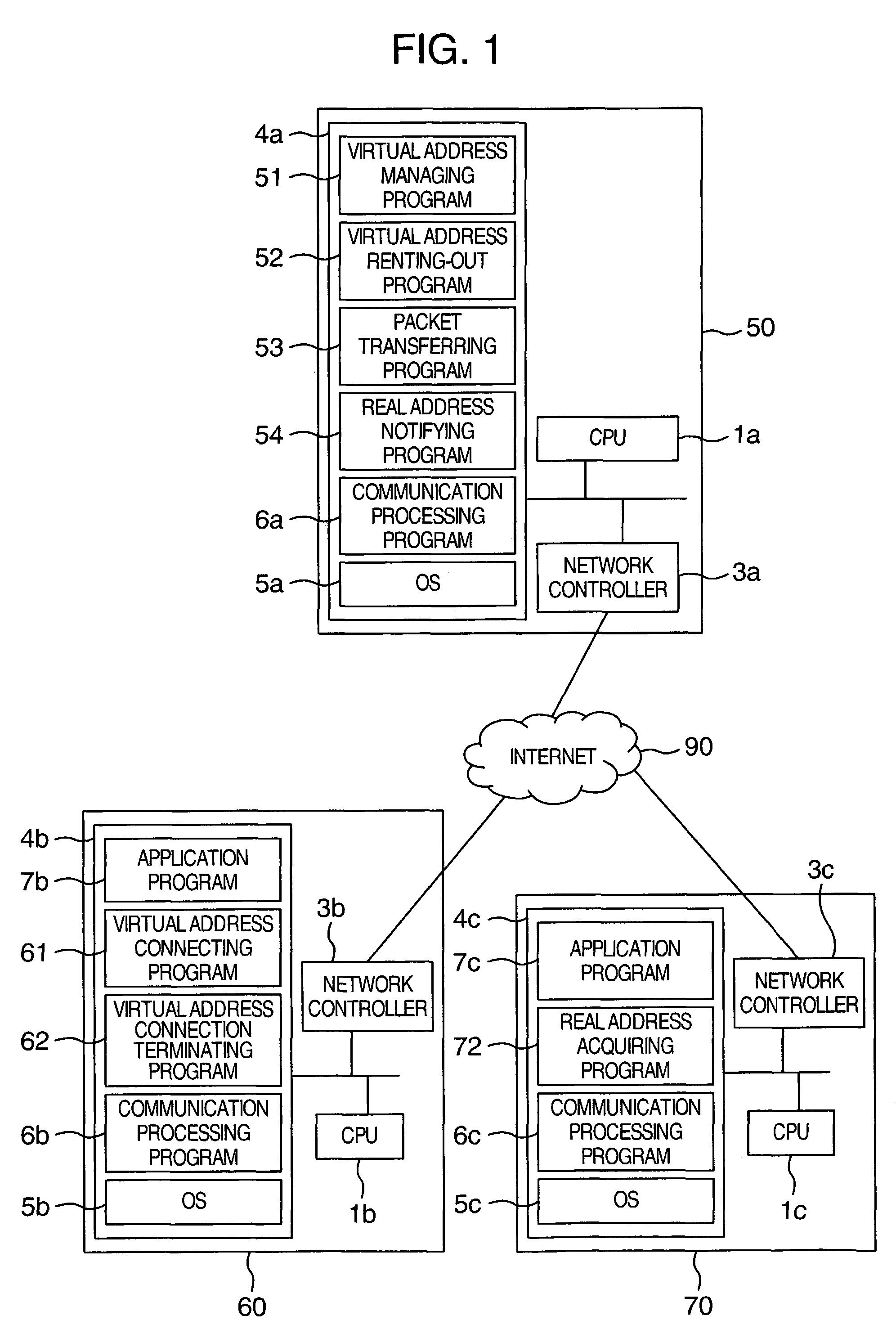 Information processing apparatus for concealing the identity of internet protocol addresses