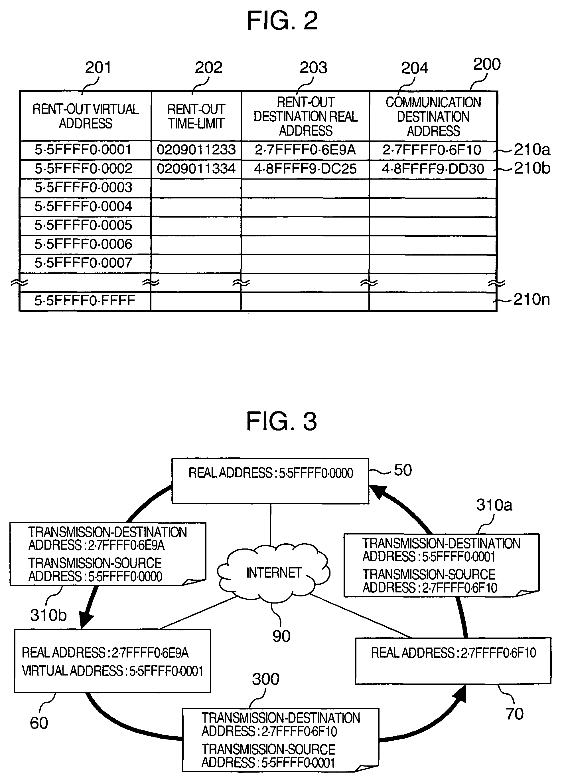 Information processing apparatus for concealing the identity of internet protocol addresses