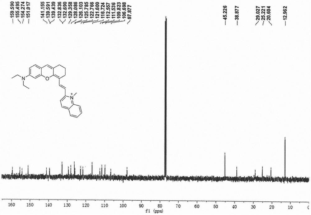 Preparation and application of near-infrared viscosity fluorescent probe