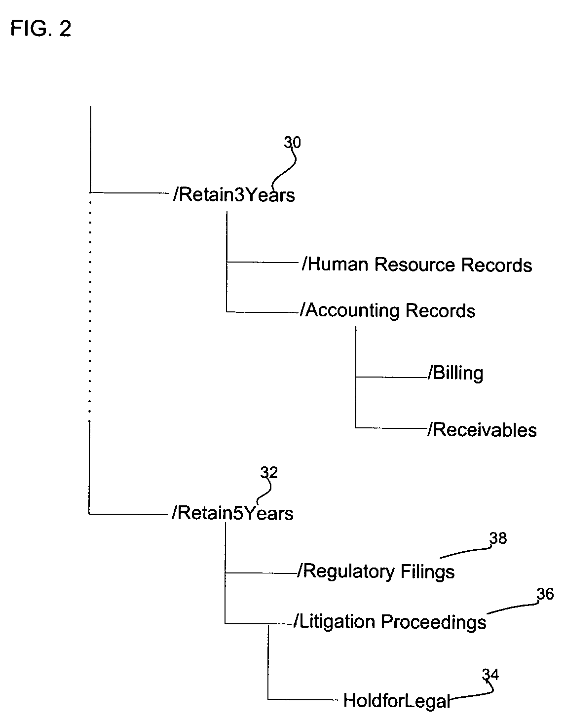 Method, system, and program for archiving files