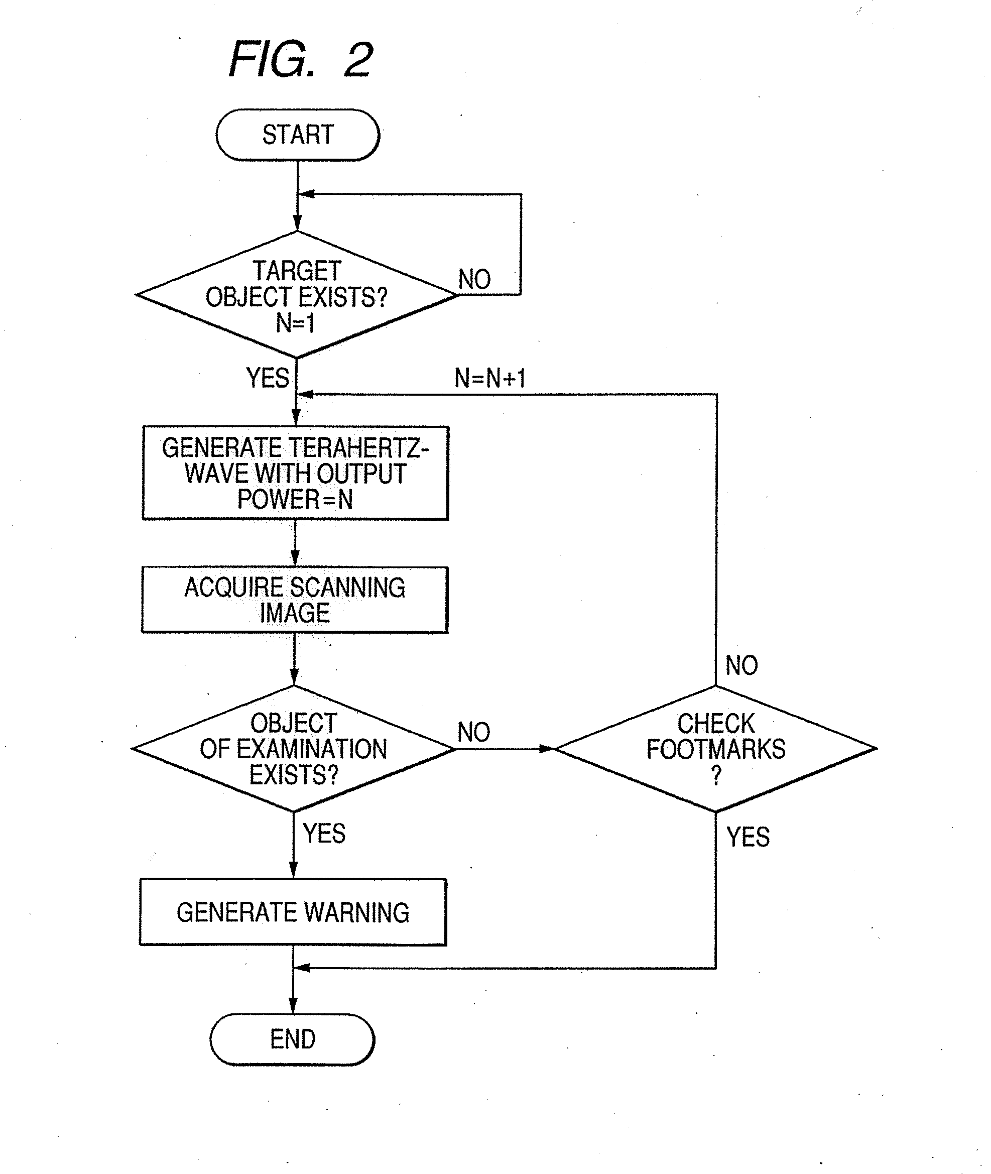 Ojbect information acquisition apparatus and object information acquisition method