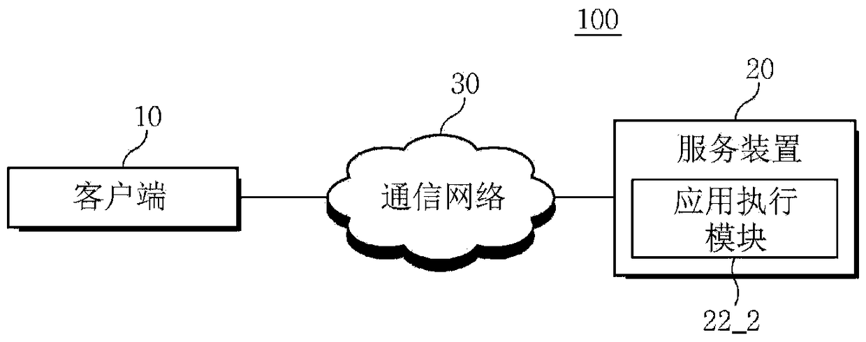 Method and system and apparatus for providing immediate results of user input